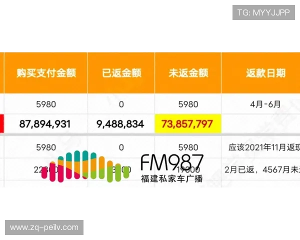 波胆打水被查怎么应对彩票与数字高频玩法避坑防封